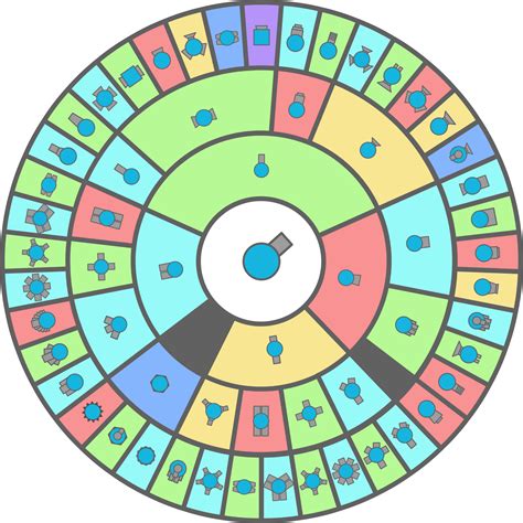 diep io upgrade wheel.